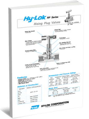 RP Series: Rising Plug Valves