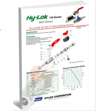 110 Series: Ball Valves