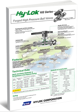 102 Series: High Pressure Ball Valves